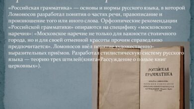 Photo of Грамматика и логика: в чем сходство?