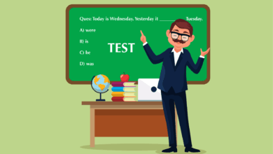 Photo of Грамматика и лексика: взаимосвязь