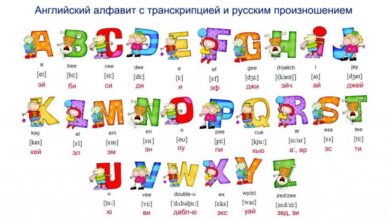 Photo of Как быстро выучить английский алфавит