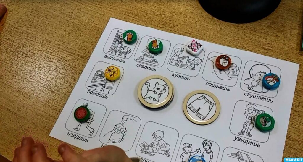 Фото 18 — Грамматика: глаголы и их формы