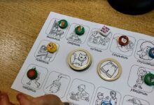 Photo of Грамматика: глаголы и их формы