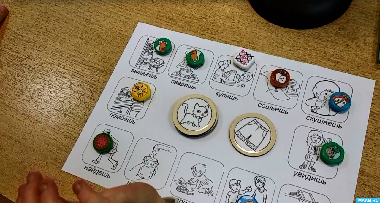 Фото 18 — Грамматика: глаголы и их формы