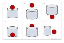 Photo of Грамматика: правила использования предлогов