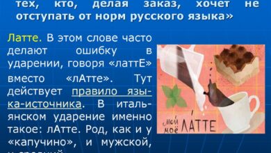 Photo of Популярные слова и выражения в современном языке