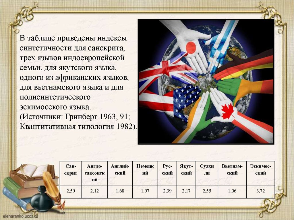 Фото 40 — Лексические особенности различных языков