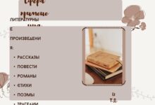 Photo of Грамматика и стиль письменной речи