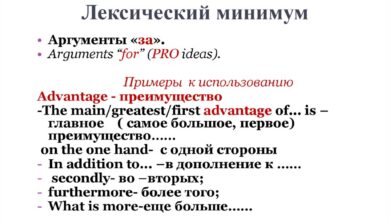 Photo of Лексический минимум для путешествий